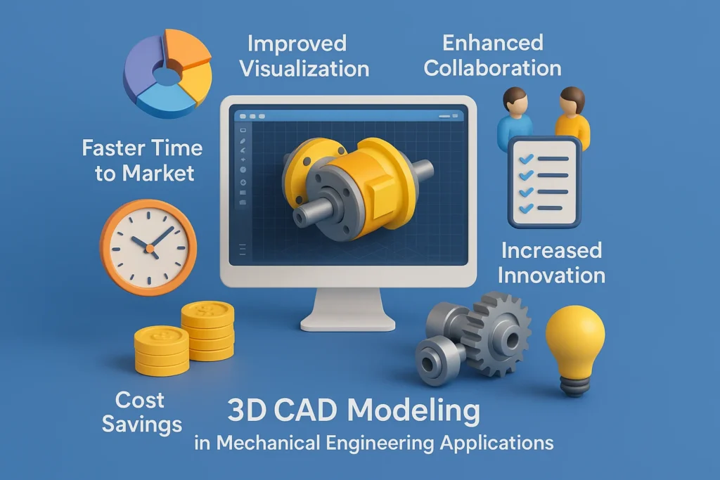 Benefits of 3D CAD Modeling in Mechanical Engineering