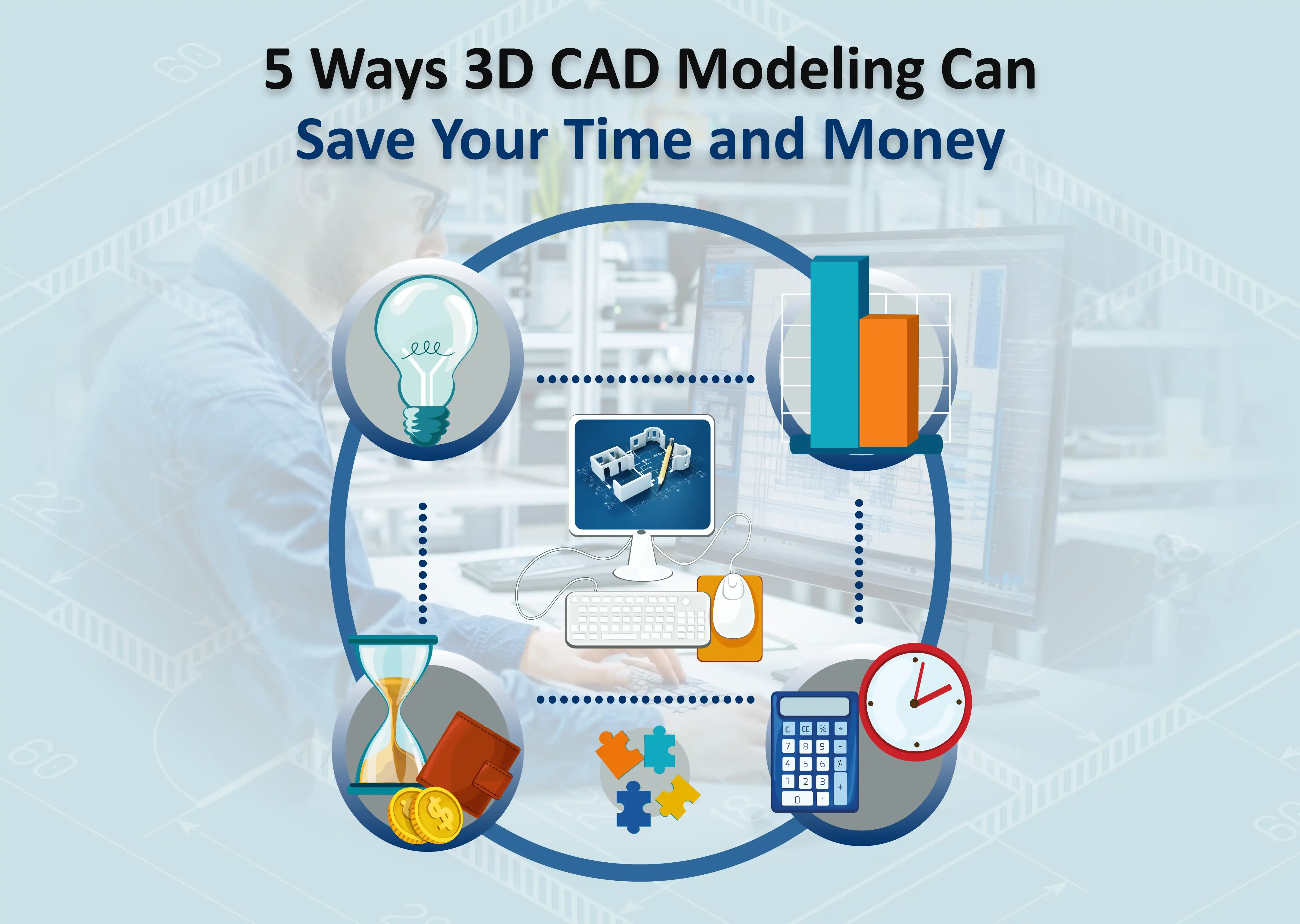 3D CAD Modeling Services