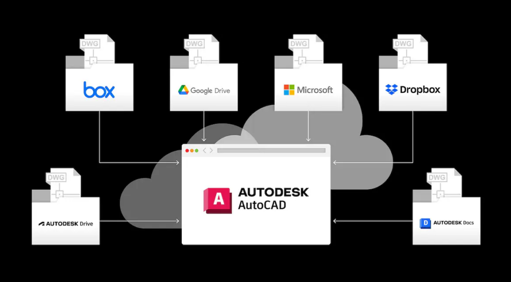 cloud-based cad with Real-time Collaboration