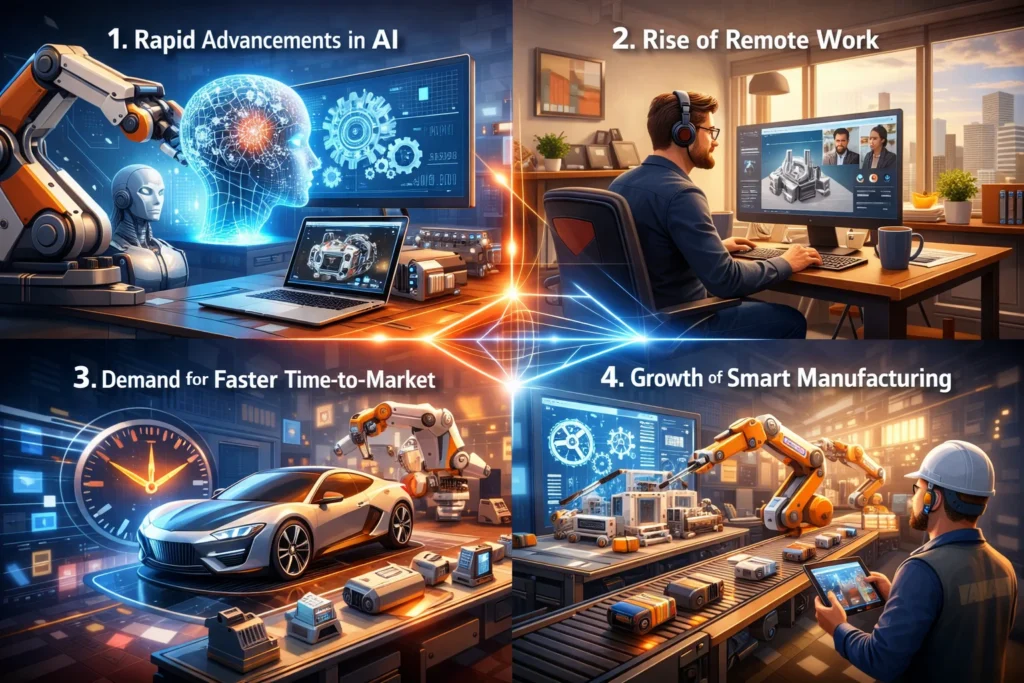 7 CAD Design Trends in 2026: AI, Cloud & Industry 4.0 Transforming Design